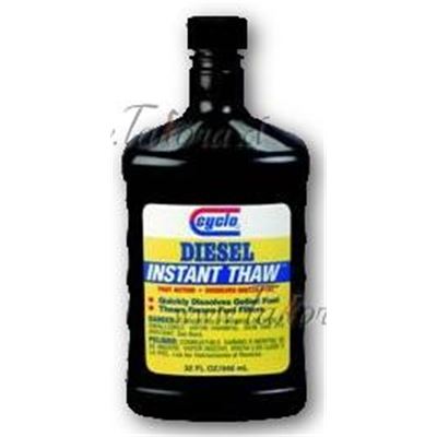 CYCLO ANTICONGELANTE INSTANTANEO DIESEL 946ML